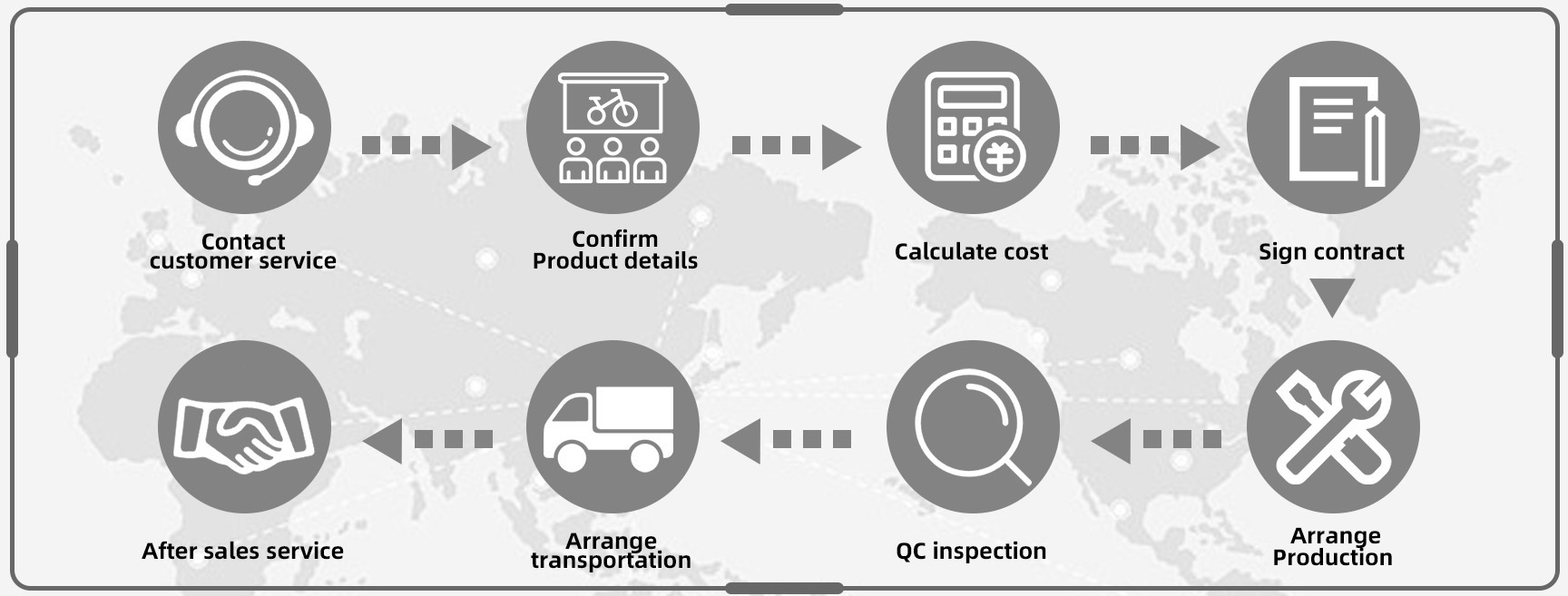 QUEENE ELECTRIC TECHNOLOGY CO.,LTD